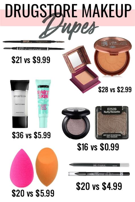 cheap drugstore makeup dupes